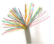 電子計算機(jī)用屏蔽控制電纜